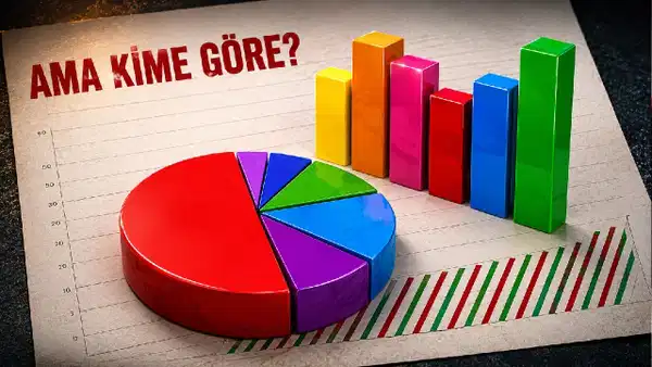       Algı mühendisliğinde vites atladılar! Bilgi analistinden ORC’nin ‘Butlan Sonrası’ anketine: ‘Kamuoyu araştırması değil, pazar sineması…’